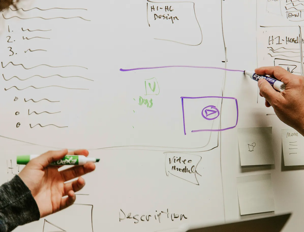 Crafting the perfect AI ad funnel: Strategies that convert in 2025